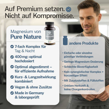 Magnesium 7in1 hochdosierter Komplex - 180 Kapseln