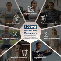 Magnesium 7in1 hochdosierter Komplex - 180 Kapseln